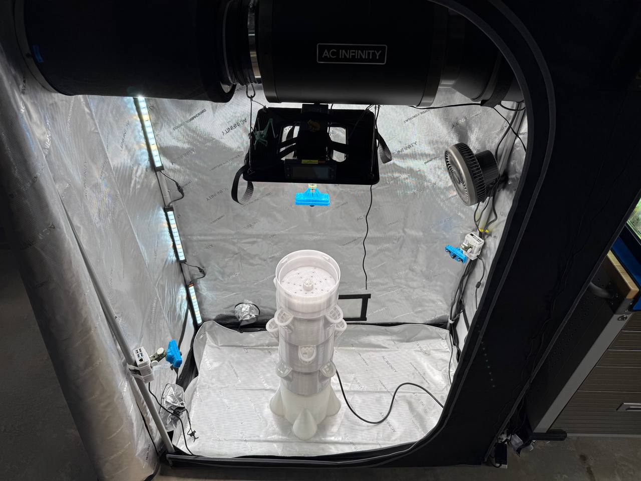 AgroBrain Innovation