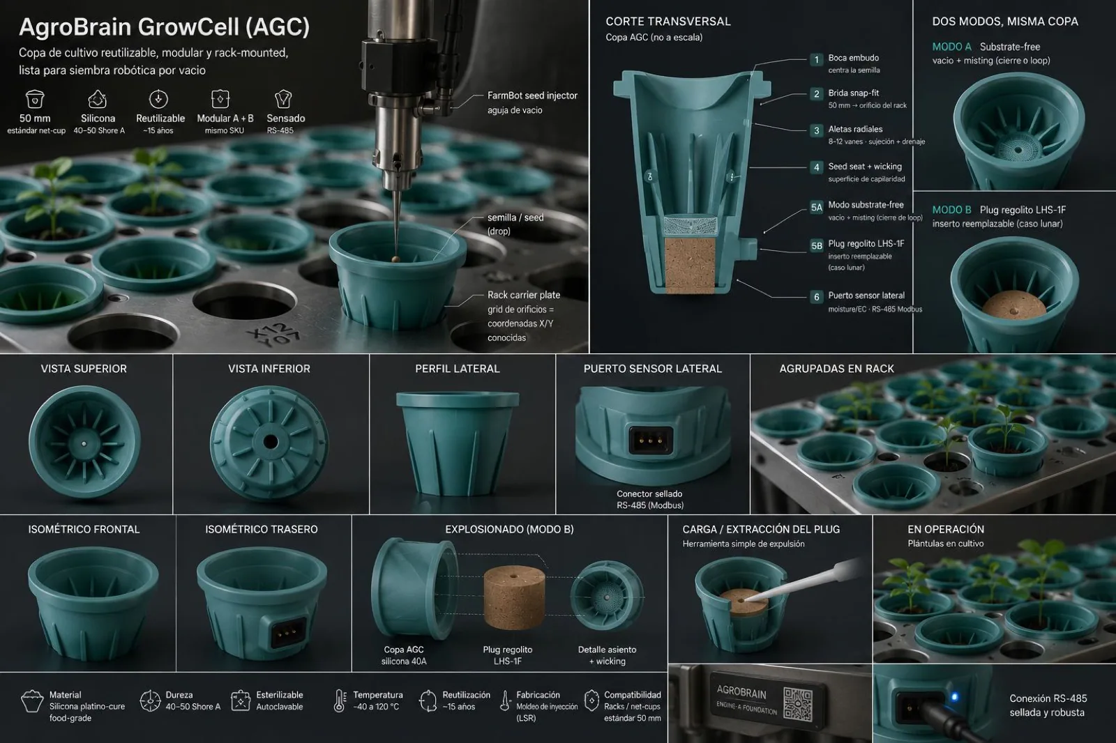 AgTech Lab / AgroBrain photo 2